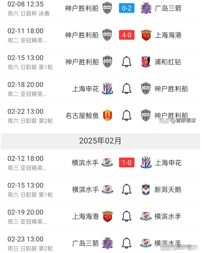 申花和海港有望双双取胜，携手出线