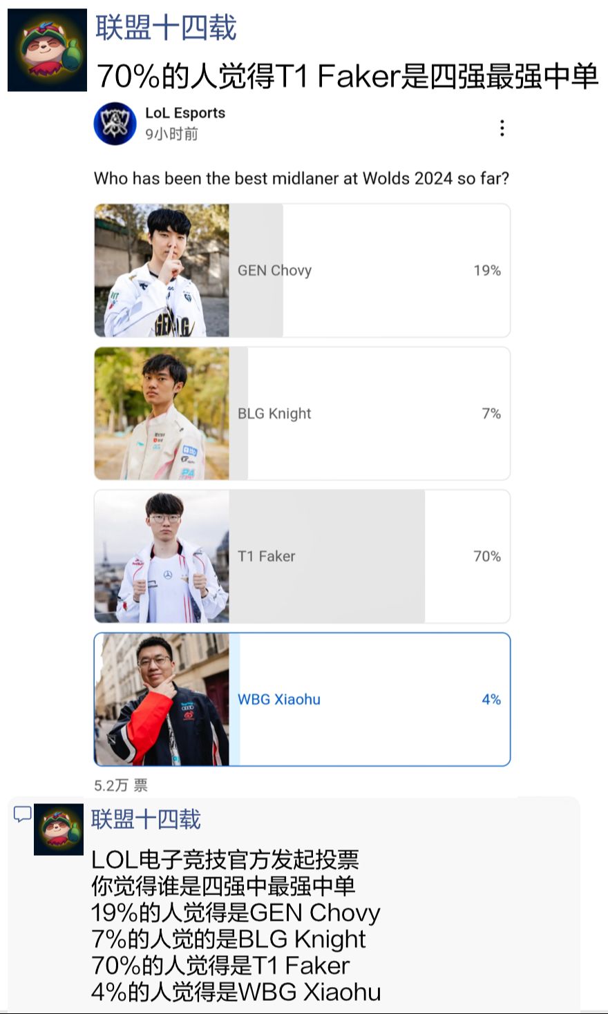 LOL电子竞技官方发起投票