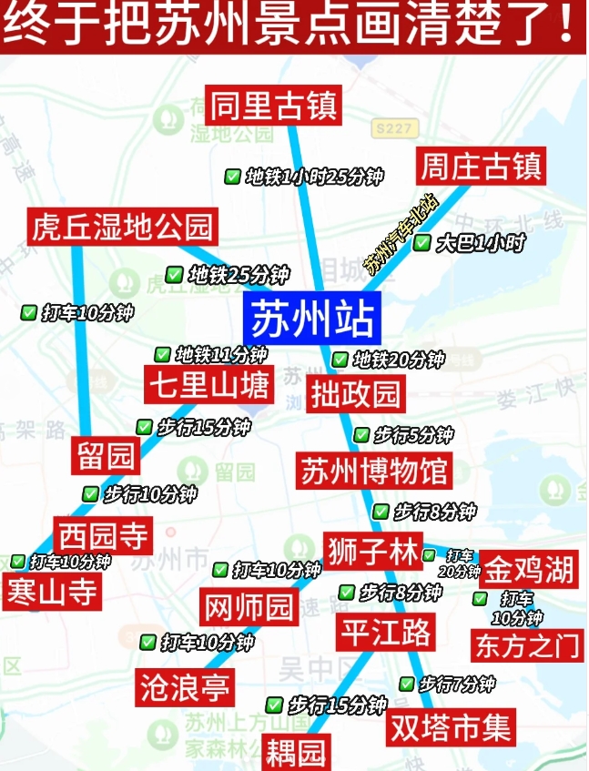 一图看懂国庆去苏州超详细景点攻略！
国庆马上到了，想去苏州的宝子们做好攻略了嘛？