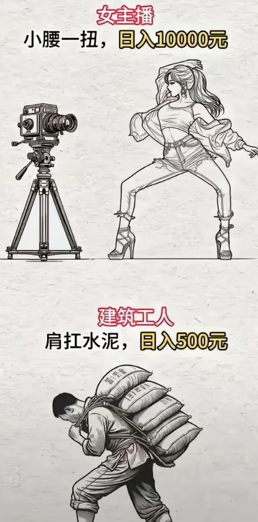 男女差距凭什么这么大？