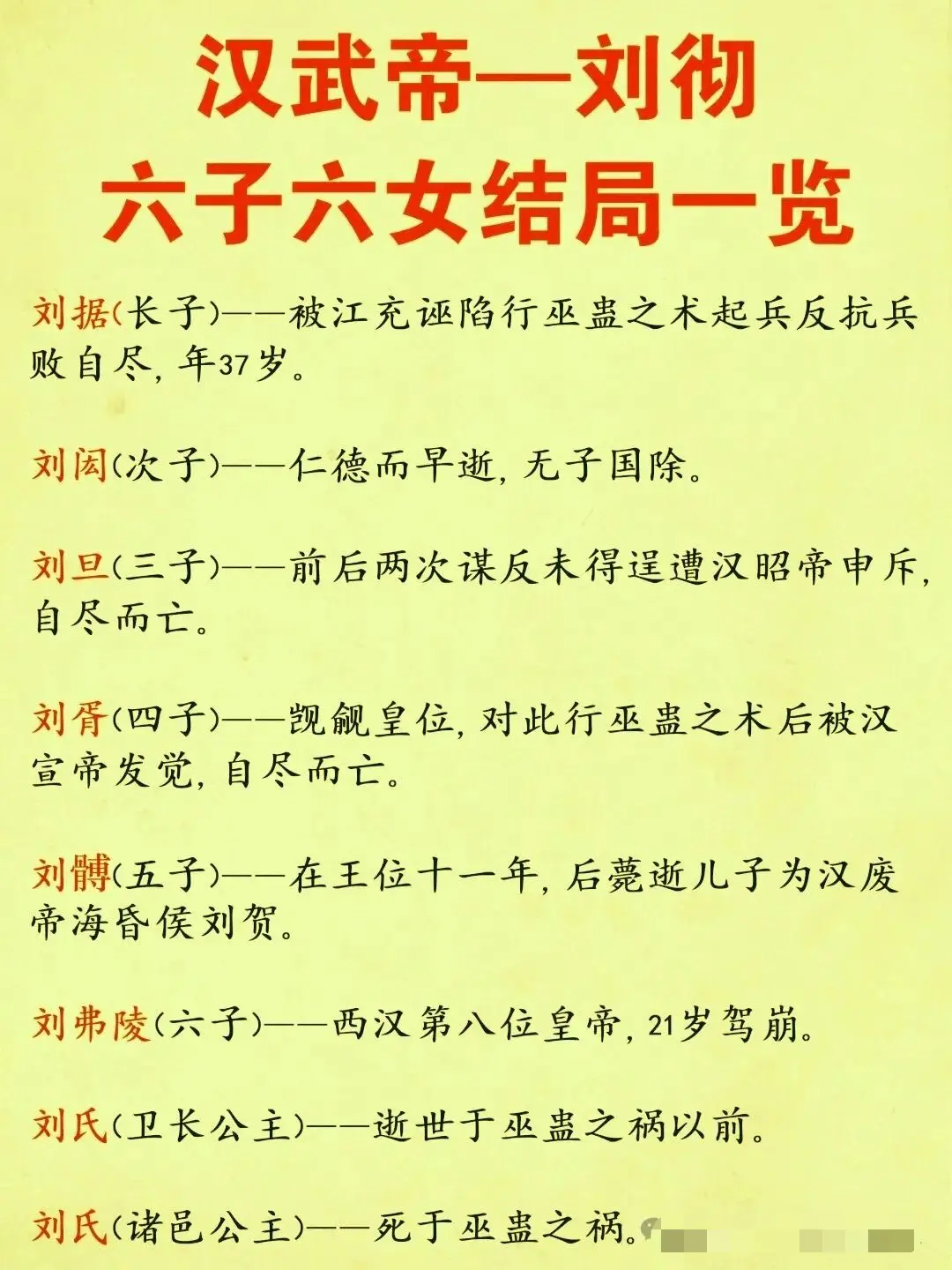 汉武帝六子六女的结局。