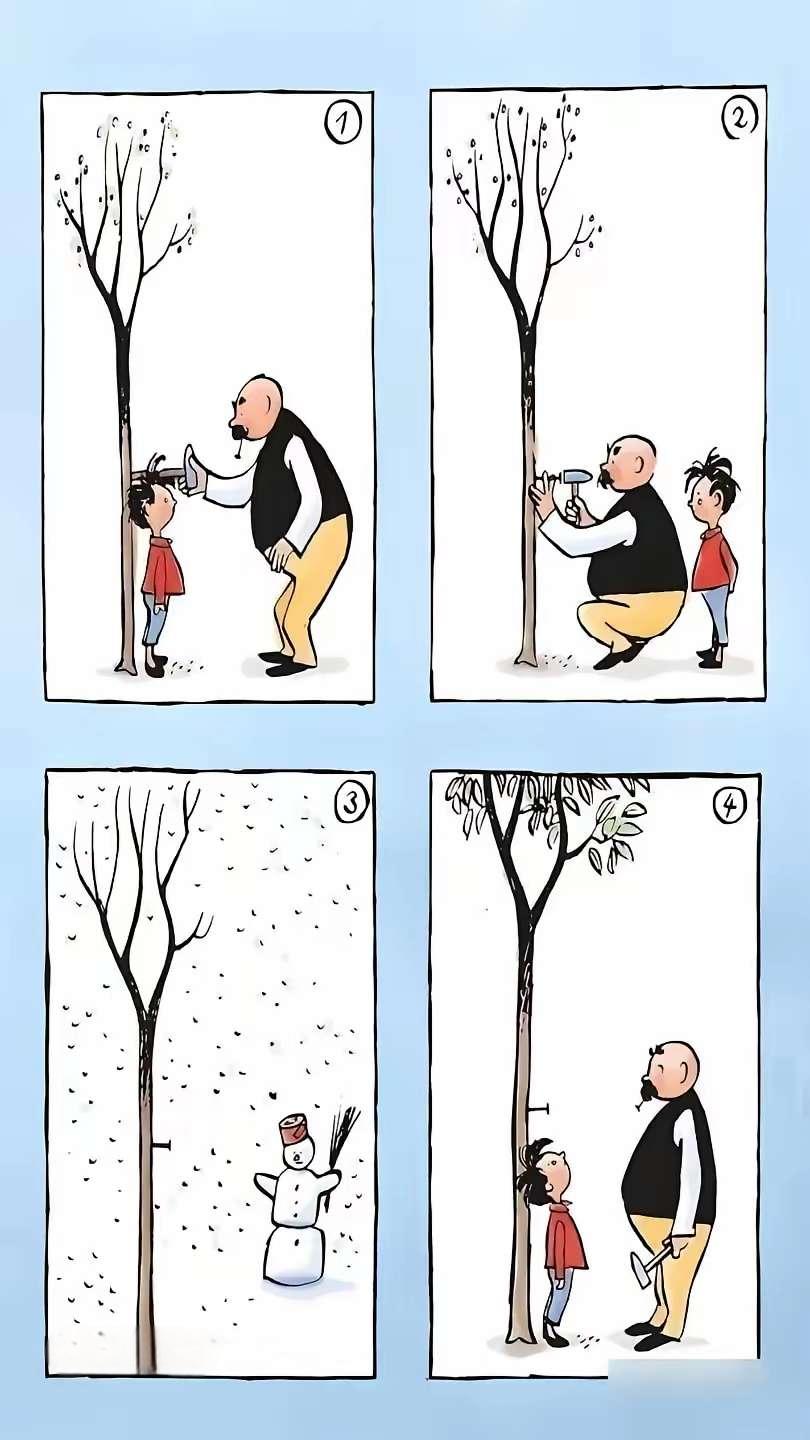 这说明了什么？