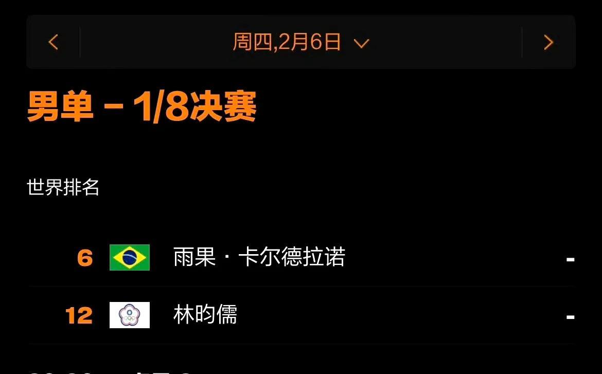 第一局林昀儒11-7先胜！
第二局14-16被对手被雨果·卡尔德拉诺扳回！