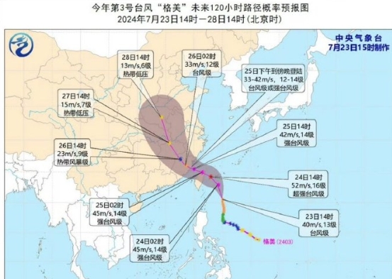 昨晚看天气预报了，格美会撞上台湾的山脉减弱，登陆后降级往北走。

风力是不大的，