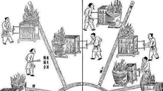 满清打断了中国人的工业革命之路