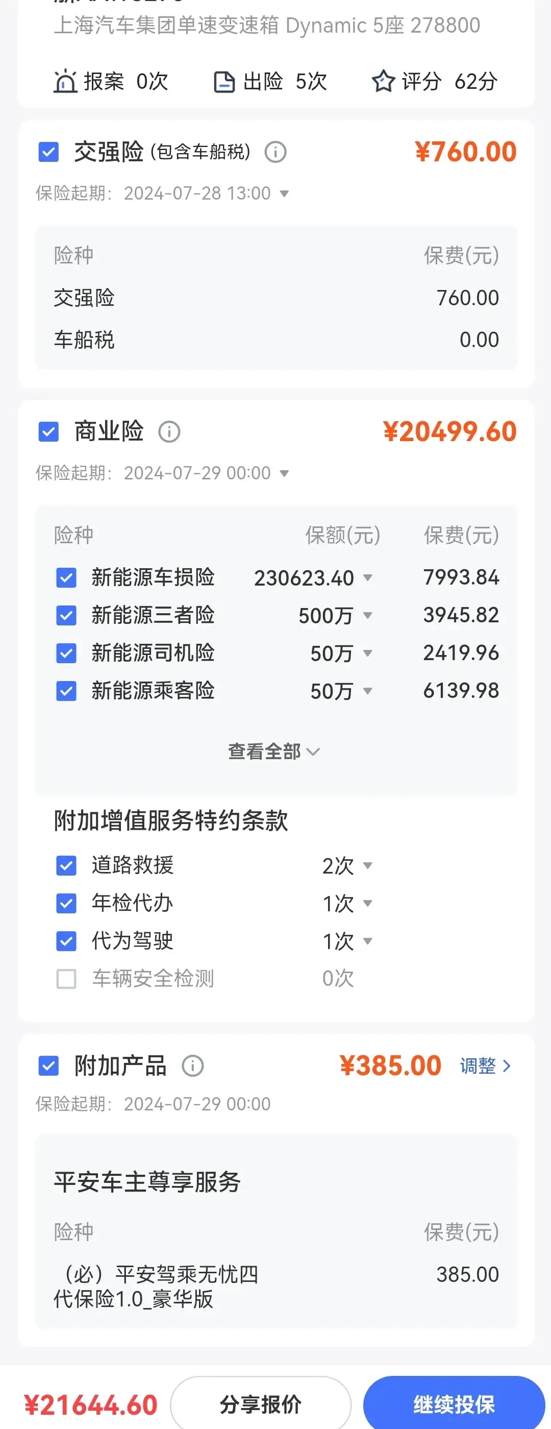 私家车保险21644.6元，保险公司想钱想疯了？
兄弟们，买的一辆27.88万的