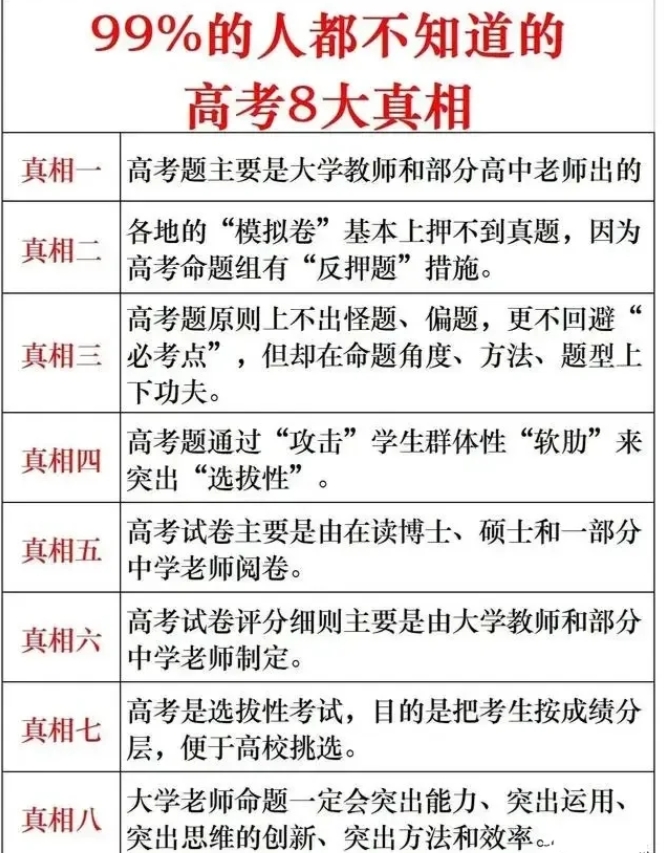90%的人都不知道的高考八大真相，看完之后，真是被惊艳到了，

原来高考题主要是