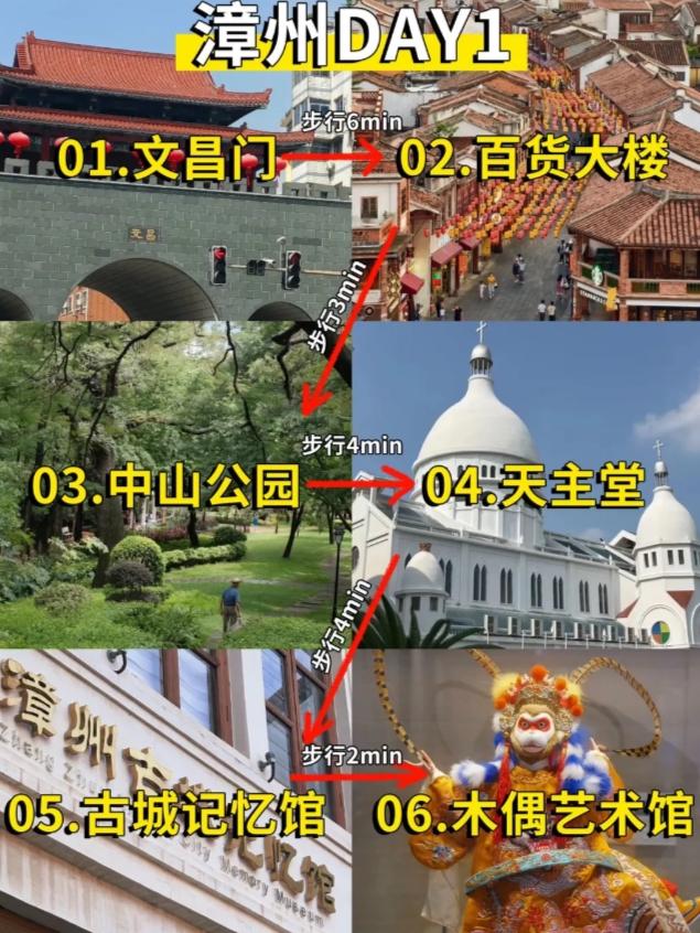 漳州旅游攻略