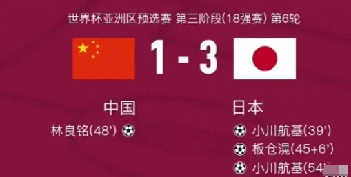 亚洲世预赛，国足1-3日本，网友分析有6个不可思议：

1，不可思议，上半场国足