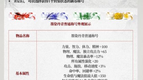 DNF史上最便宜春节套来袭，双至尊回血百分之65？洗洗睡吧！