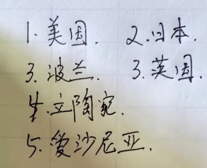 俄乌战争结束以后，普京任期内，可能再也不敢发动战争…
俄罗斯宣称的对乌克兰特别战