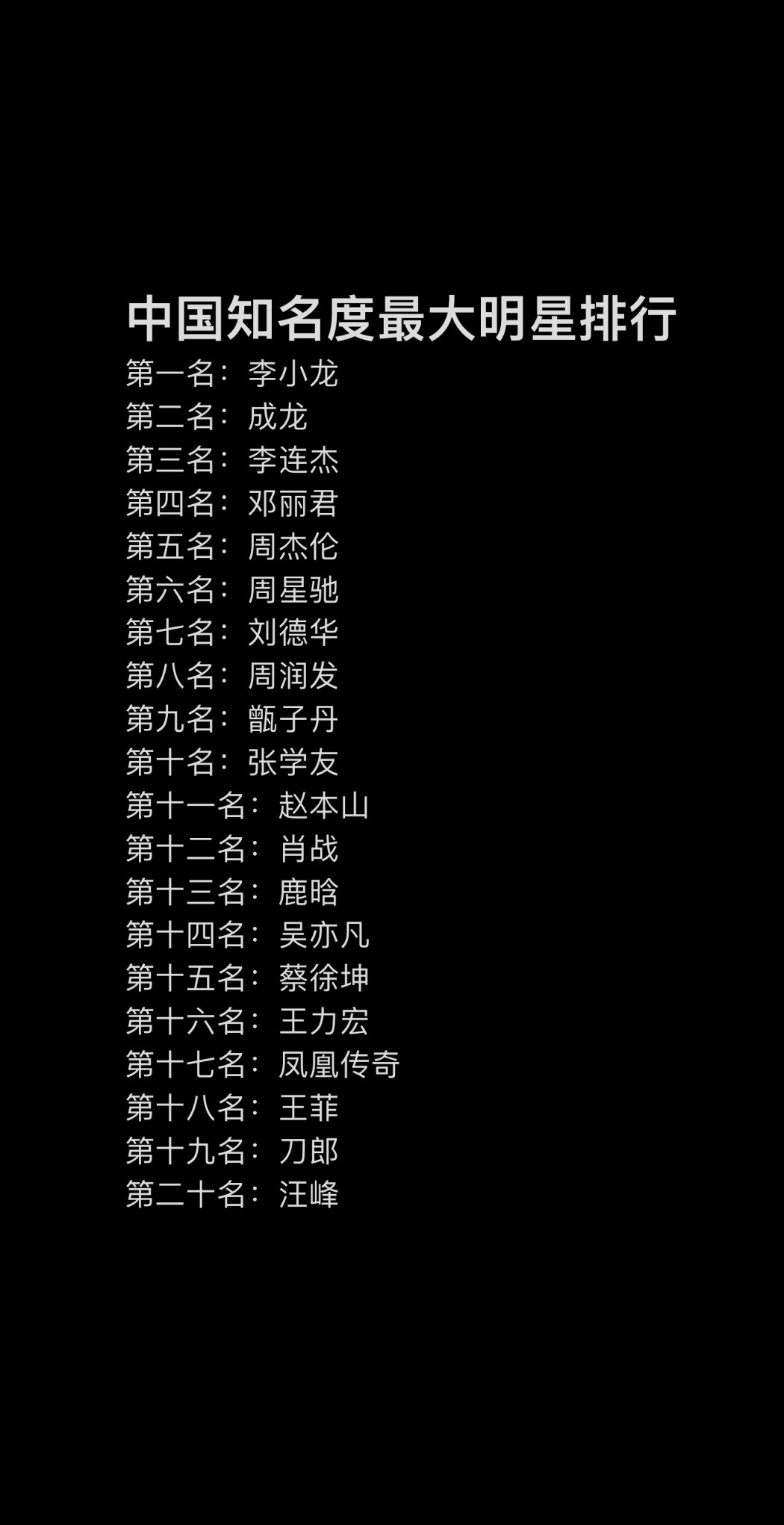 中国知名度最大的明星排行榜