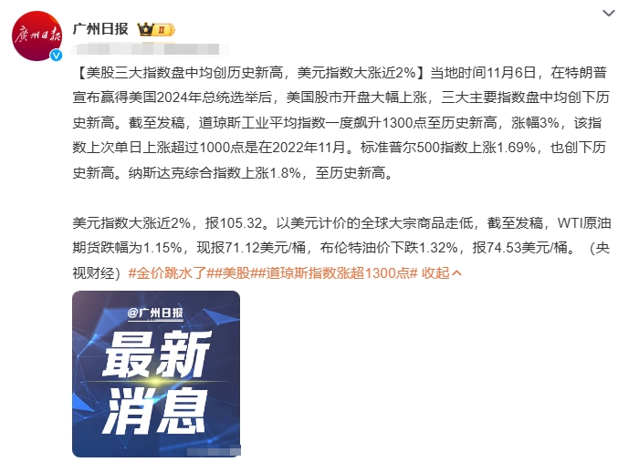 川普胜选，全球金融市场大动荡，股市，汇市，商品，黄金剧烈波动。

1.美股大涨历