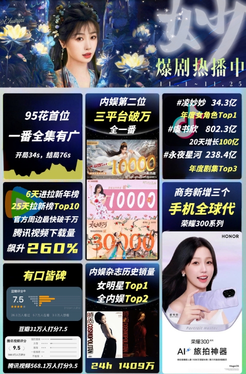 虞书欣还是挺扛剧的！