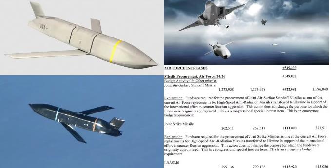美国已调整了援助乌克兰计划，会拨款5.5亿刀，向乌军援助AGM158 JASSM