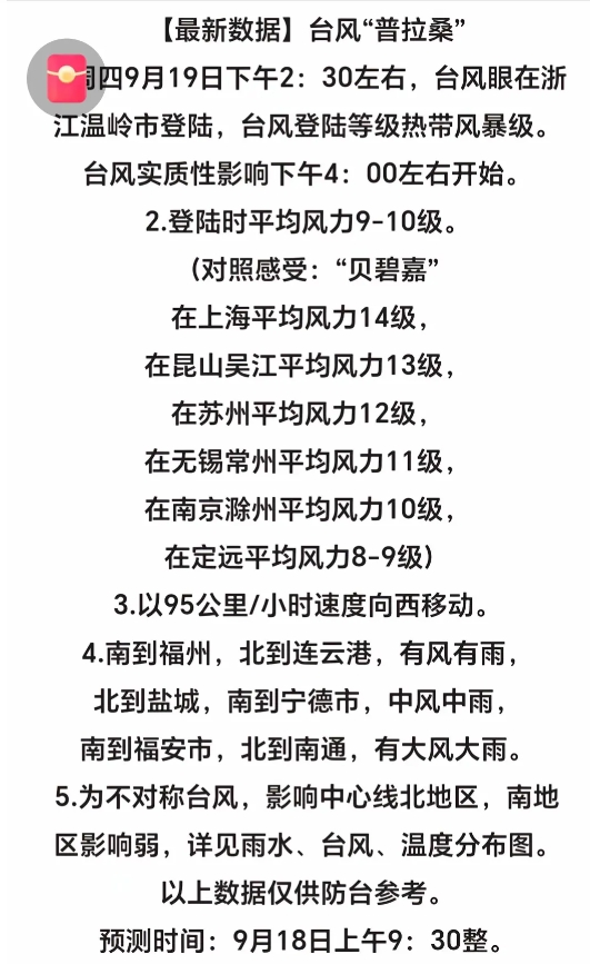前两天，台风贝碧嘉对江浙沪造成的巨大影响还没有完全结束，

听天气预报，今天下午