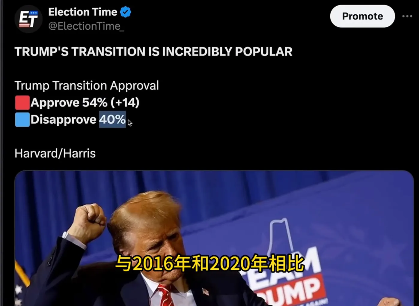 如日中天的川普