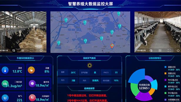 四川成都智慧畜牧养殖管理平台、畜牧大数据解决方案（重庆、贵州、云南、西藏、陕西、甘肃、青海）
