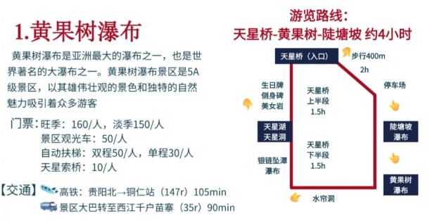 贵州旅游攻略
