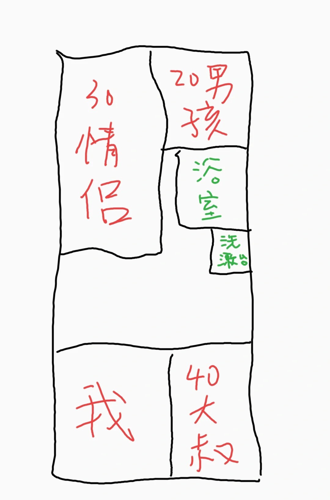 合租求助
合租隔壁的大叔太吓人了，不知道该怎么办
情况如下：我和我舍友是20多岁