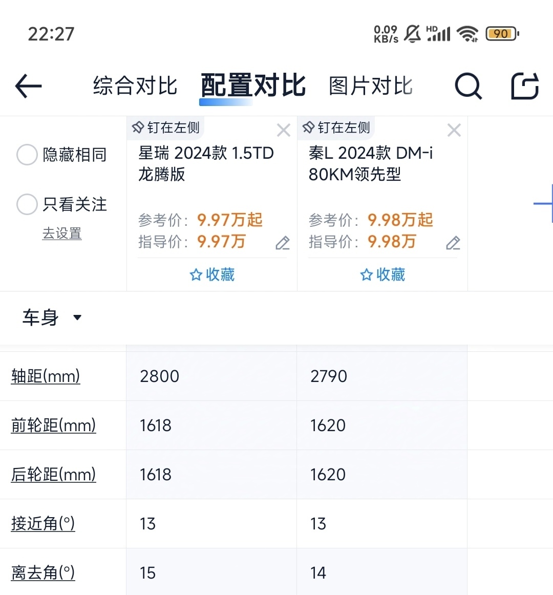 根本想不通，谁能解释一下？
星瑞，轴距2800mm，被标注是紧凑型车，
秦L，轴