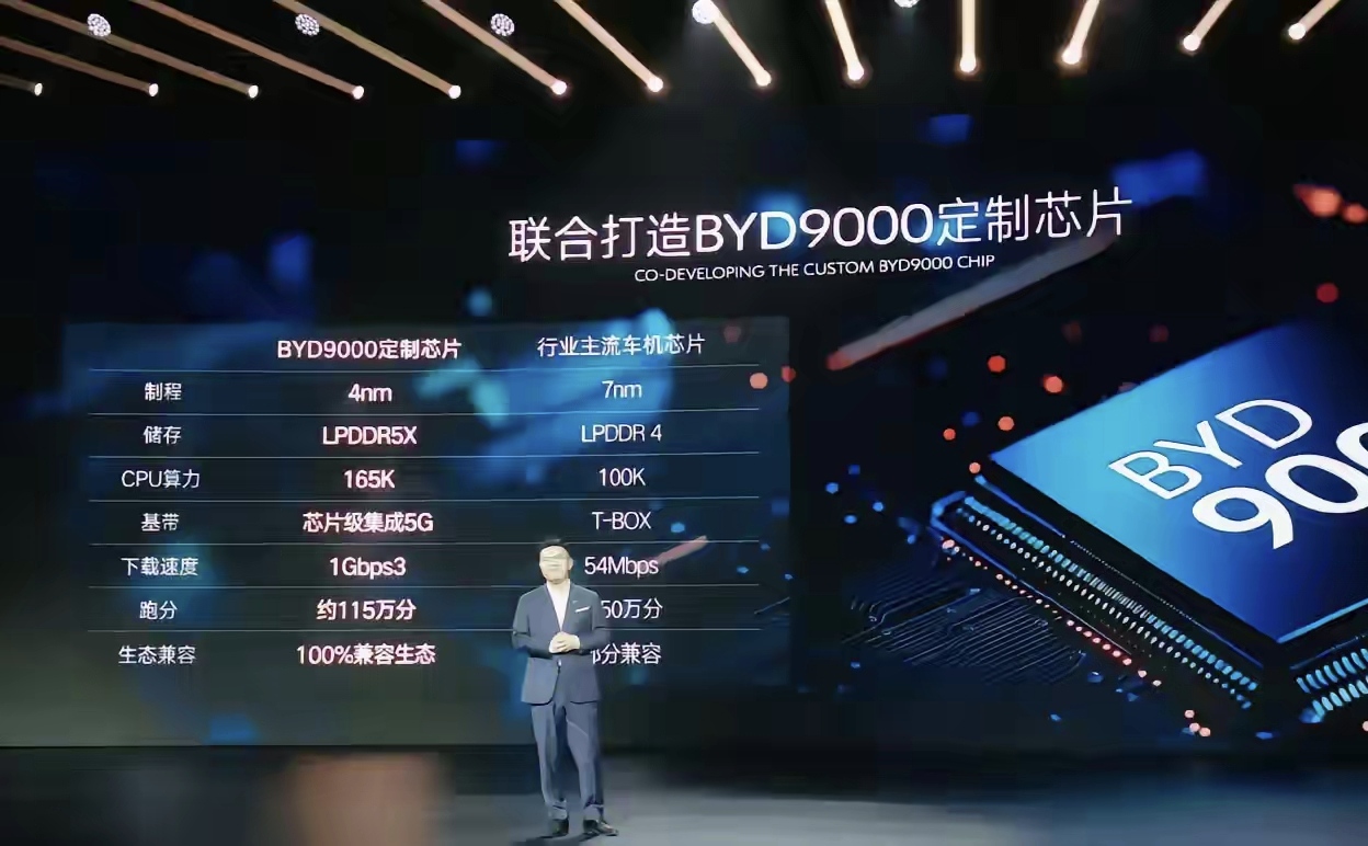 怎么感觉都在学小米啊。

比亚迪和联发科联合打造BYD9000芯片，采用4nm工