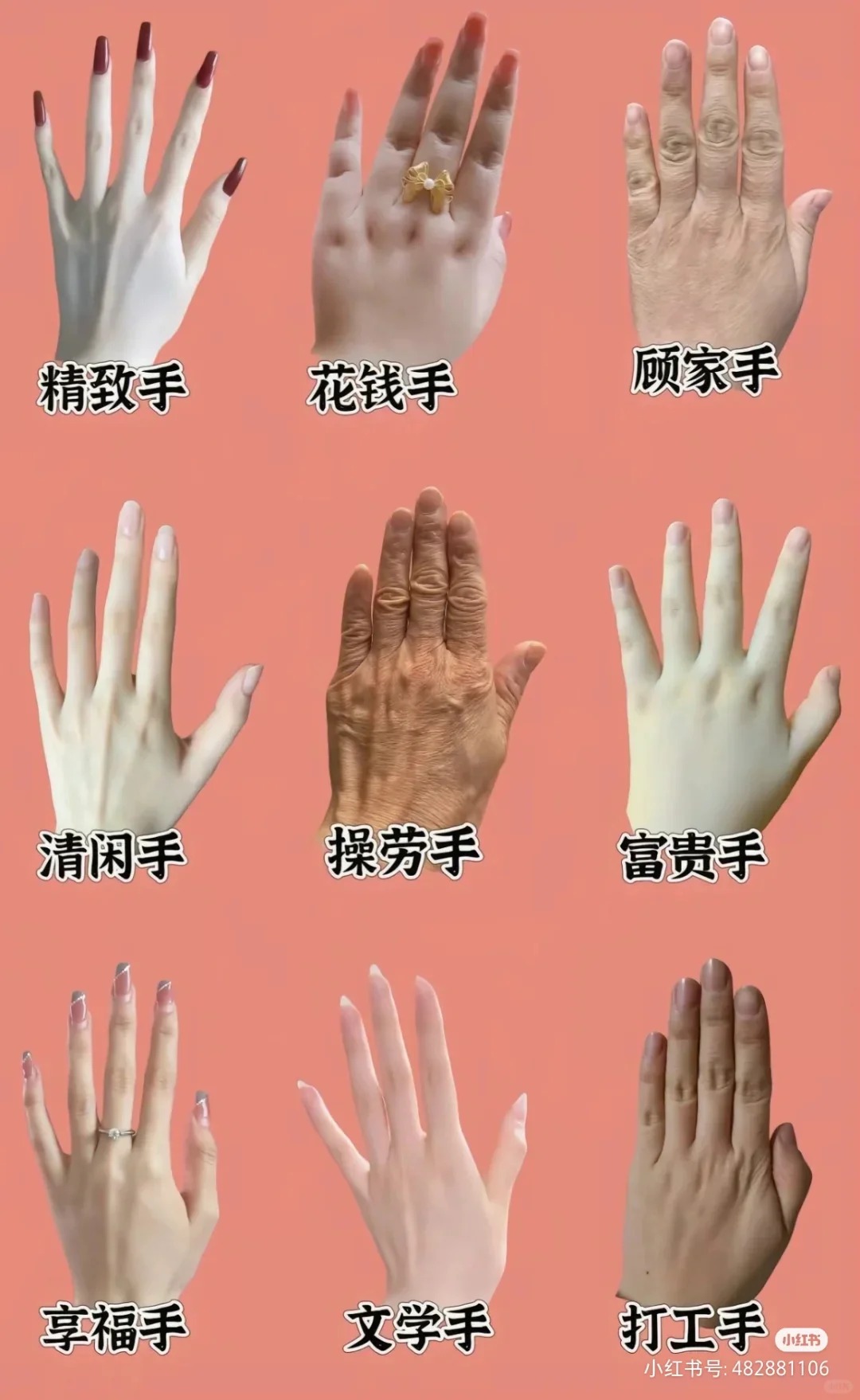 看看你的是什么手型