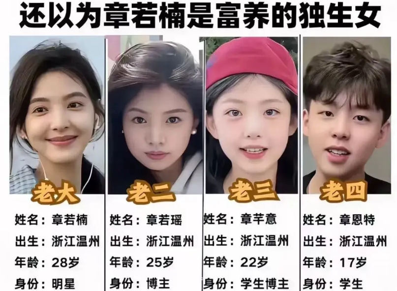 看到章若楠，我居然发现了一个细思极恐的事情：

发现原来不止是生活在潮汕地区的人