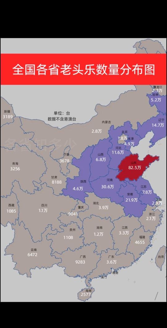 全国各省老头乐数量分布图！