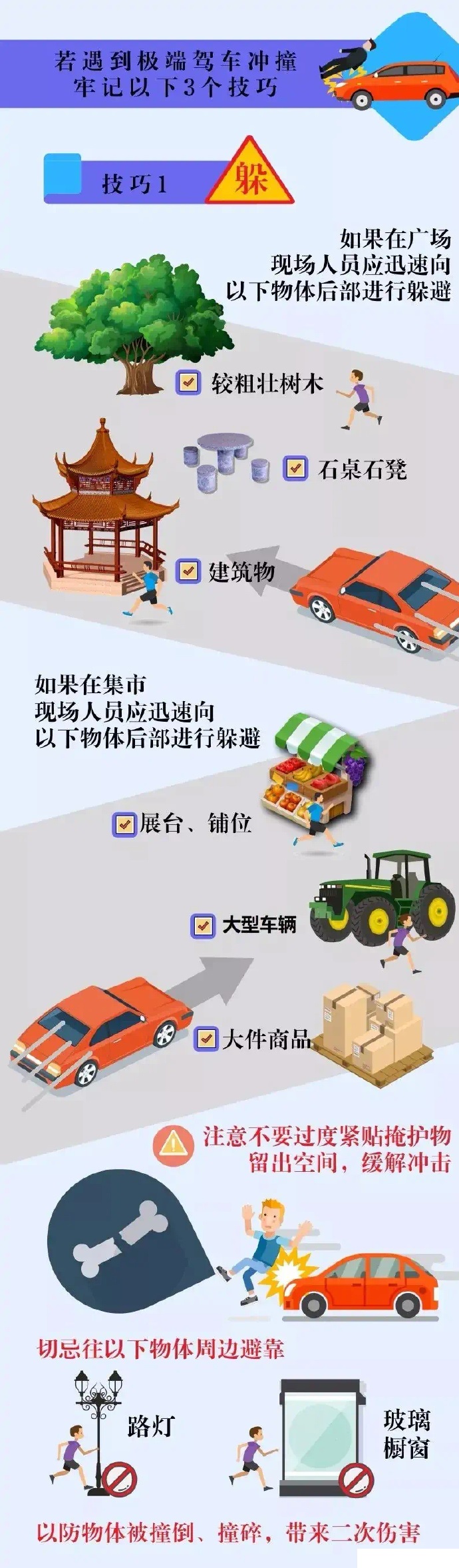 遇到车辆冲撞恐怖袭击如何自救？