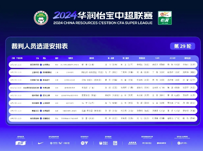 足协开始过紧日子了