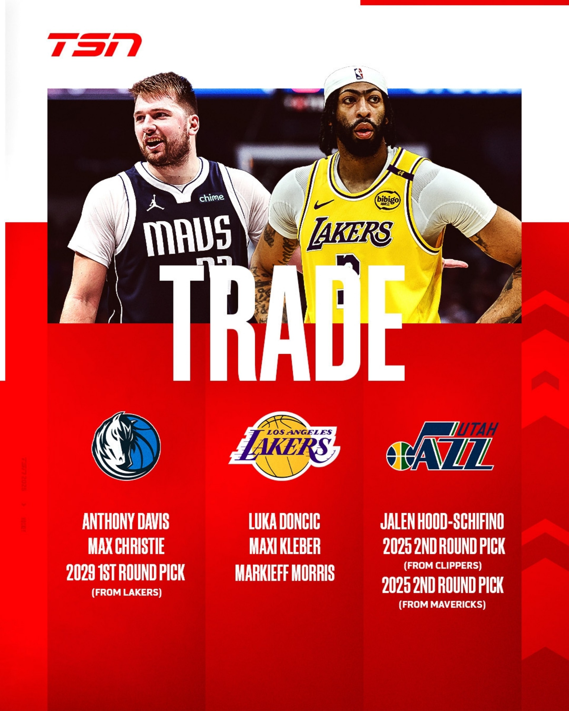 NBA宇宙级重磅交易诞生！浓眉东契奇互换！