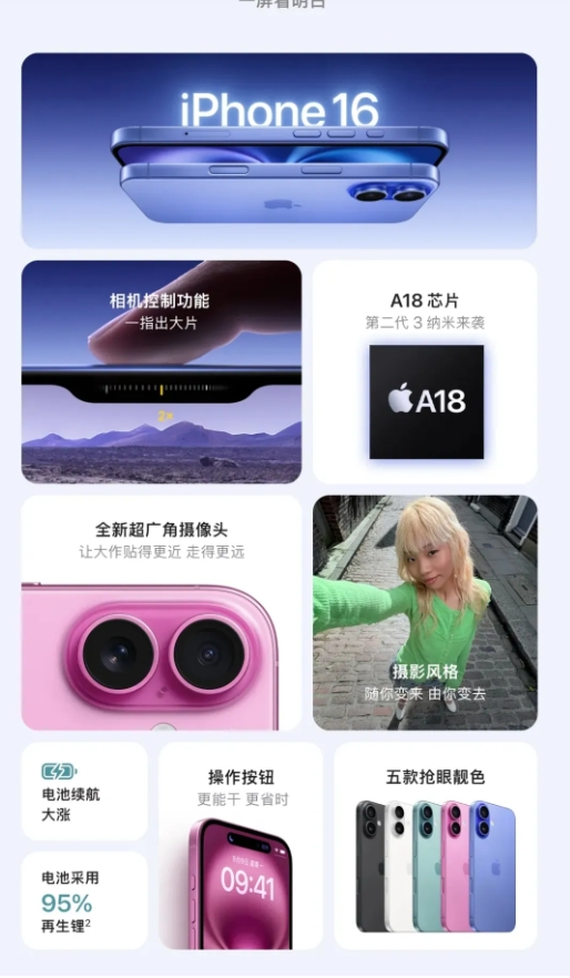 我没有陷入二选一的困境，先说华为，如果去掉“爱国”这层包衣，华为性价比真的不高，