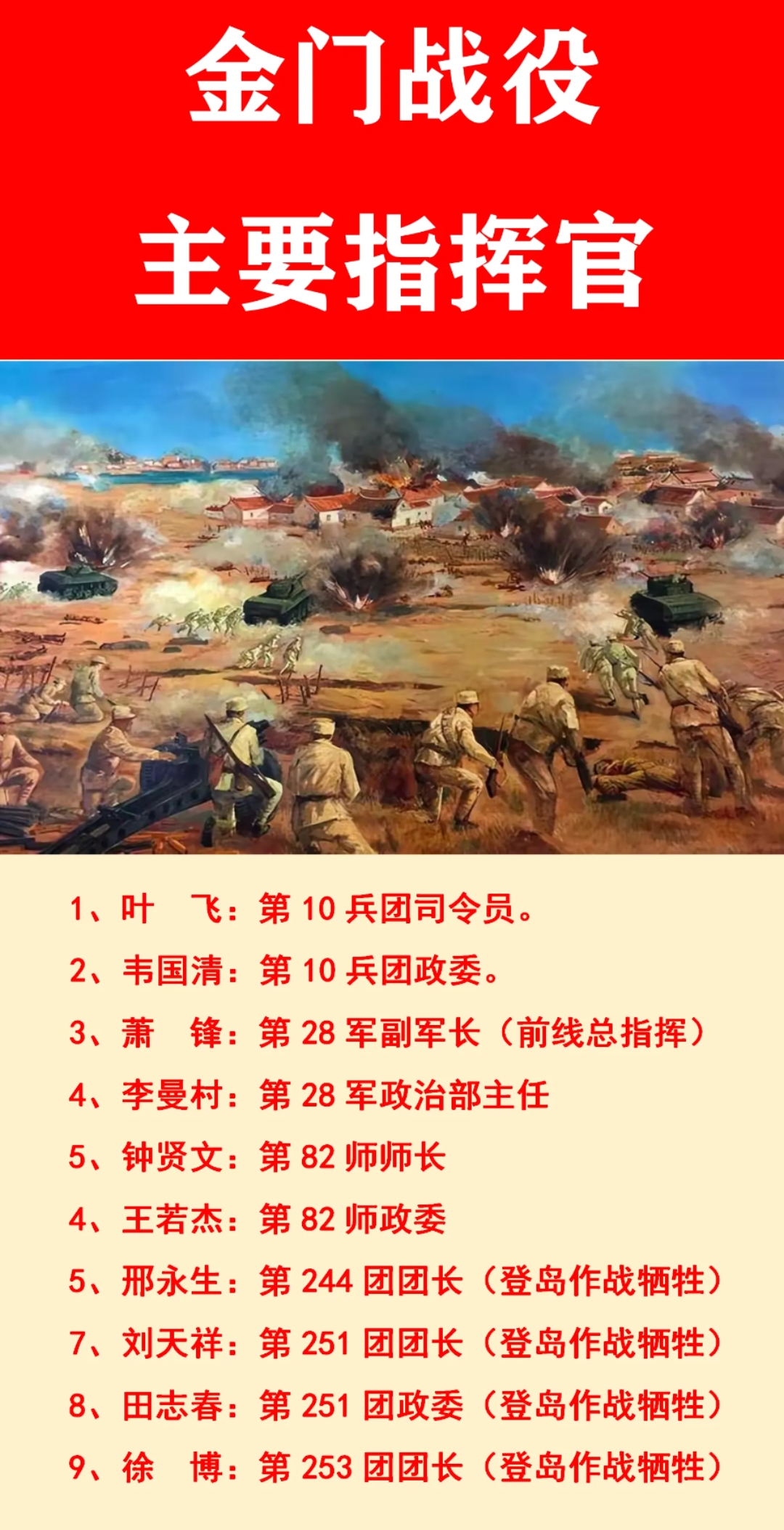 1949年10月，华东野战军第十兵团进攻金门不利，3个团的登岛部队全军覆没，3个