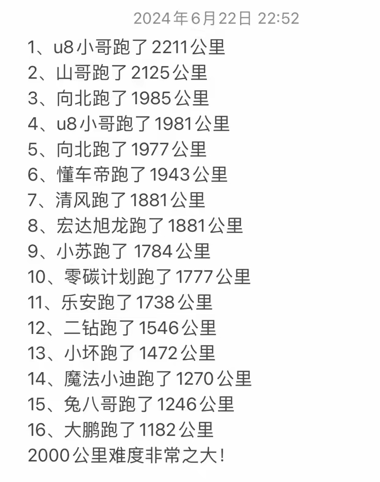 16个车主直播测试秦L，终于有人做到比亚迪宣称的2100公里续航，其实这两位车主
