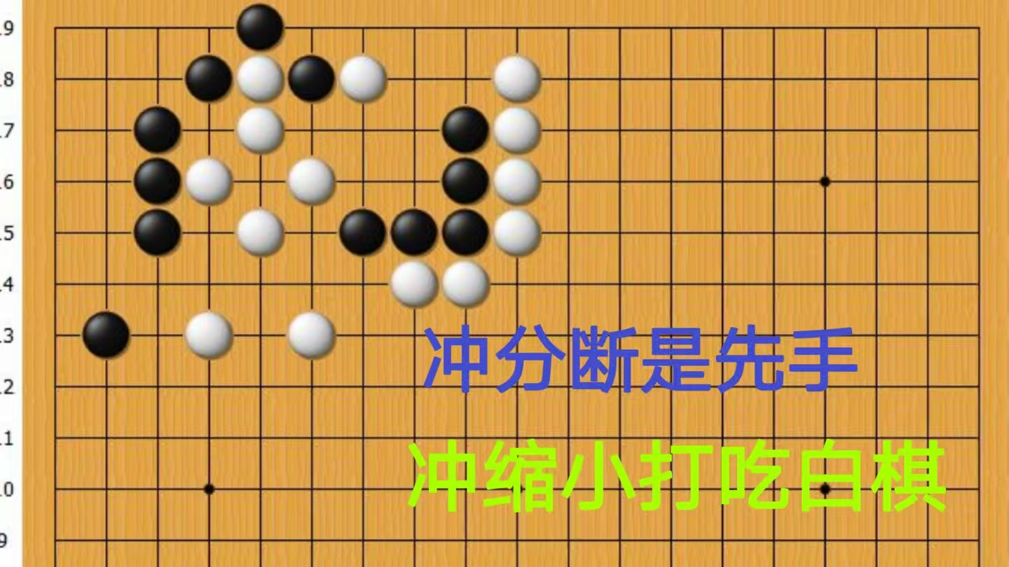 黑棋冲分断白棋是先手，冲缩小并打吃白棋，使黑棋和白棋形成劫争