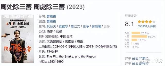 岳云鹏问《周处除三害》还会拍续集么？阮经天的回答让人笑翻了