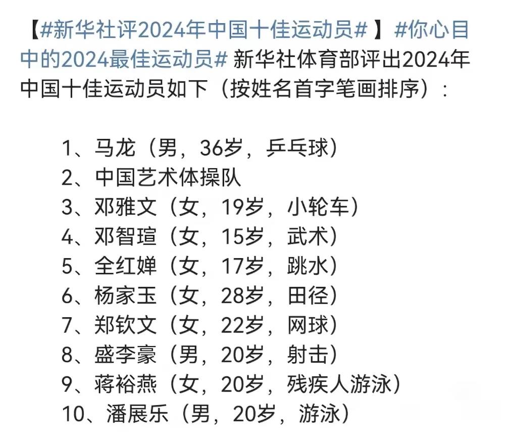 2024年中国十佳运动员乒乓球队马龙上榜，樊振东落榜。
给到的颁奖词是“马龙带领