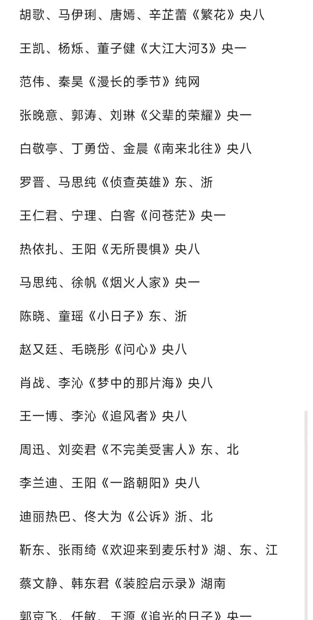 虽然今年的白玉兰奖官方尚未公开入围者名单，各个剧组和演员都深知提名的价值，不敢轻