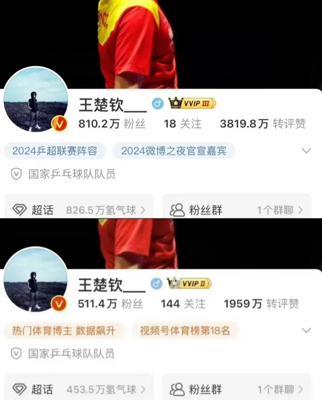 这是什么操作，
王楚钦的微博突然取关了这么多人，
由144人直接变成了18人，