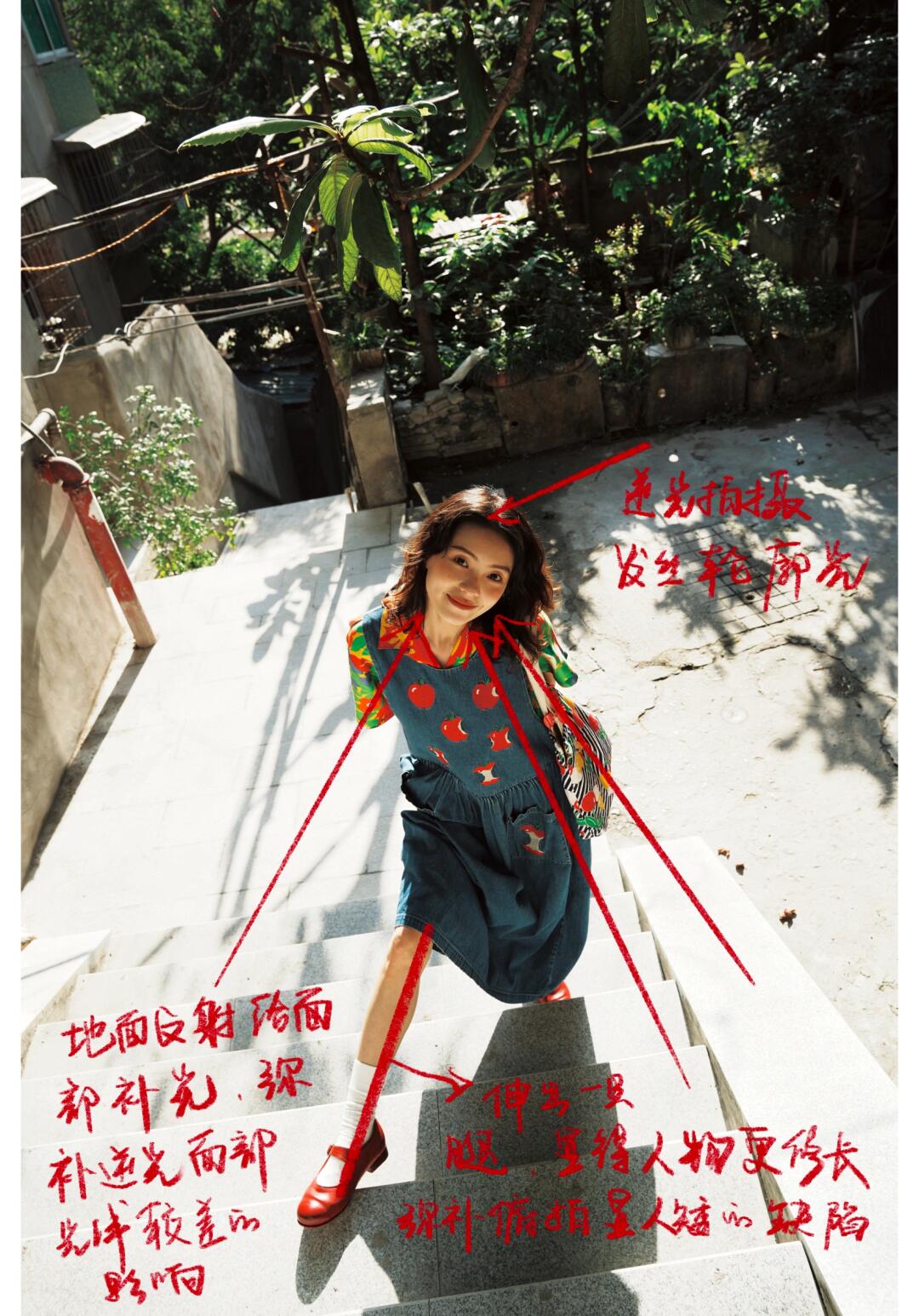 10w人看过的生命力拍照教程‼️速速马住