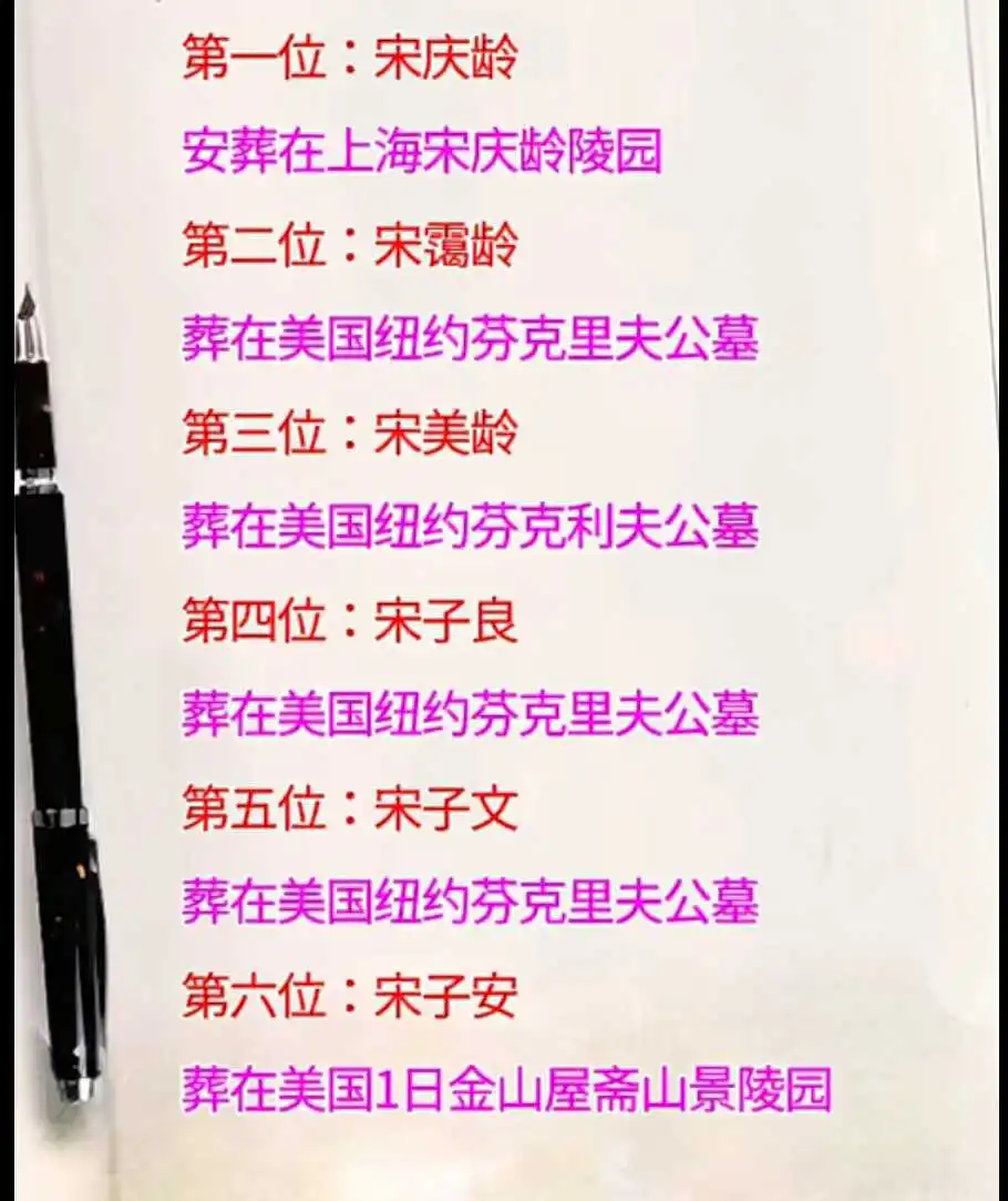宋氏六姐弟的安葬地都在哪里？