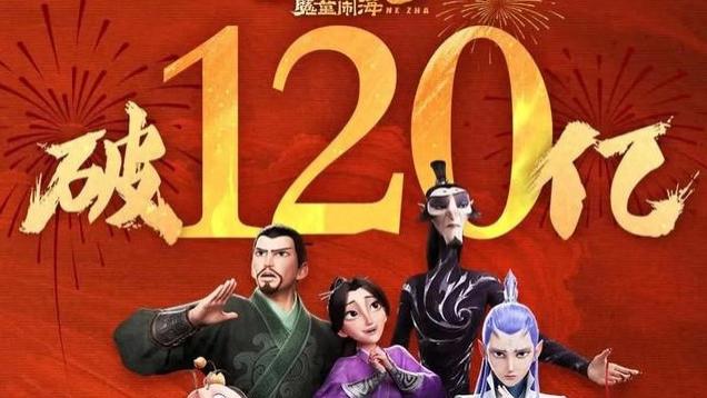 票房下滑，《哪吒之魔童闹海》破120亿，全球影史票房榜前9名！