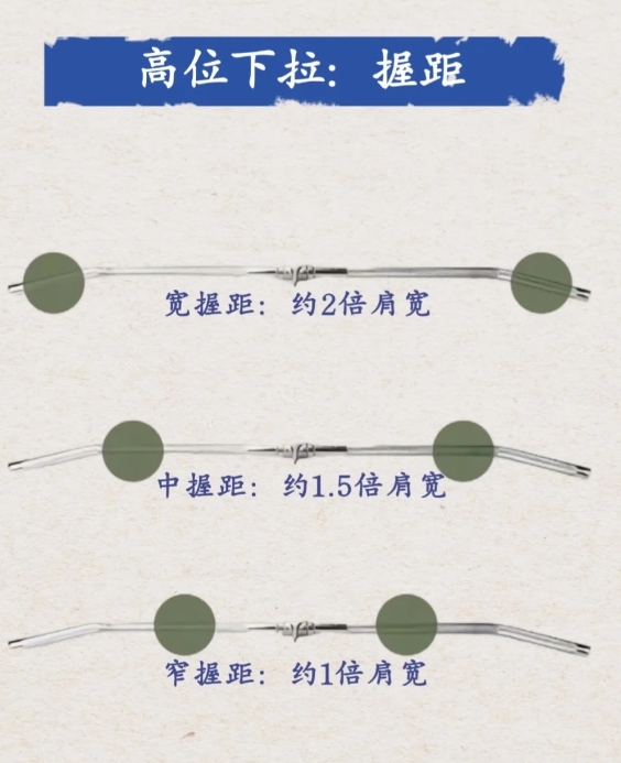 练背才知道好处实在太多了