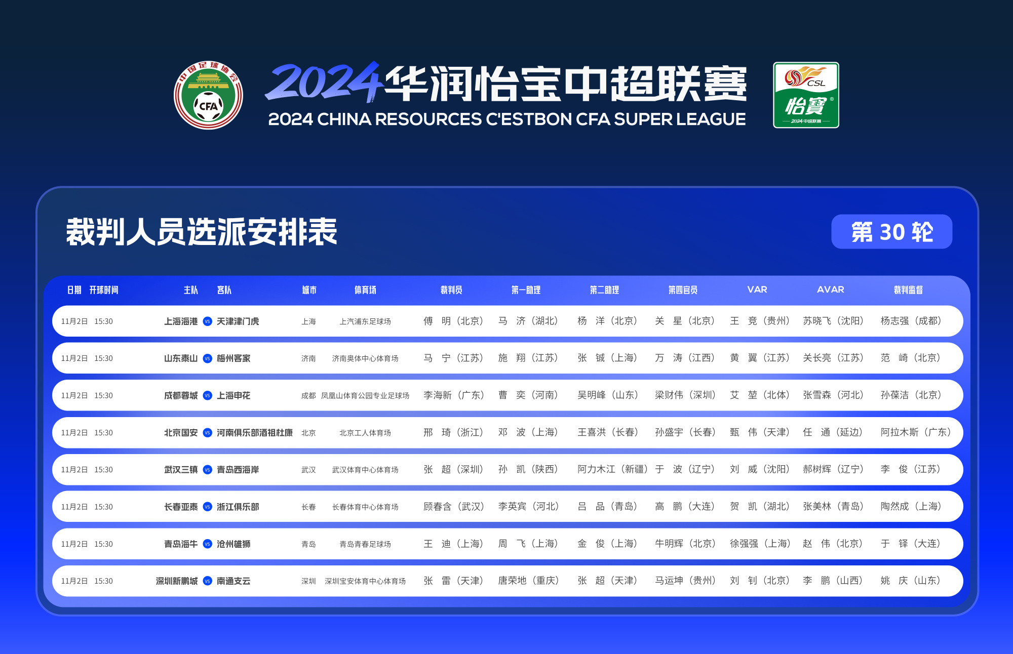 中超最后一轮裁判选派，外籍裁判全没了！