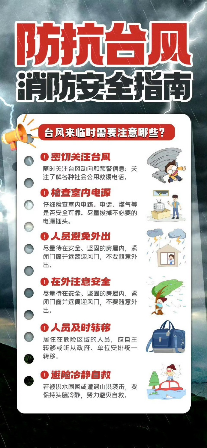 台风伴随而来的强风、暴雨和风暴潮等具有极强的破坏力，因此，台风天要多加留意气象信