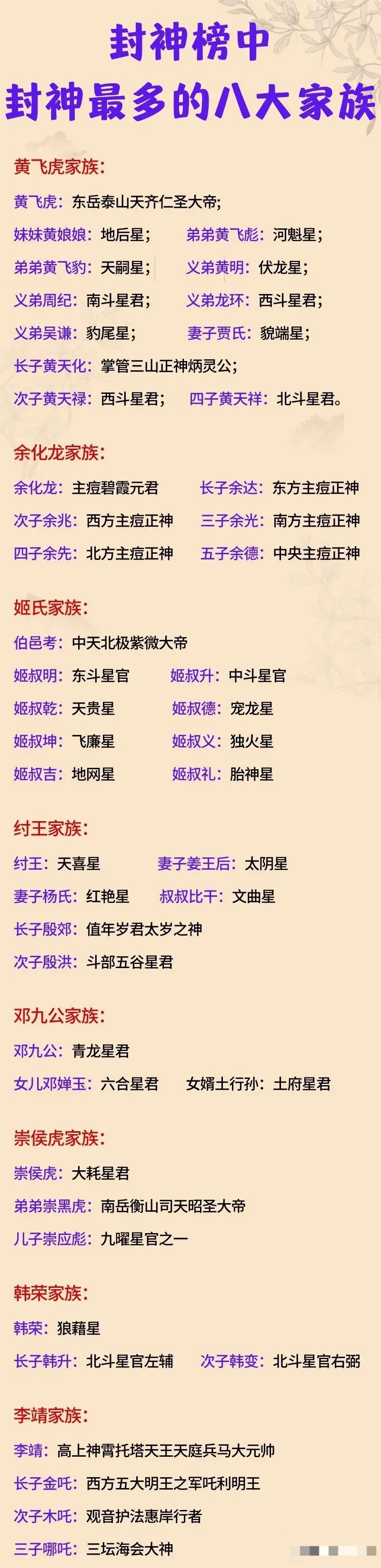孔子的后裔走出了两位开国中将，这个历史巧合着实让人感慨。孔庆德和孔从洲，虽然都姓