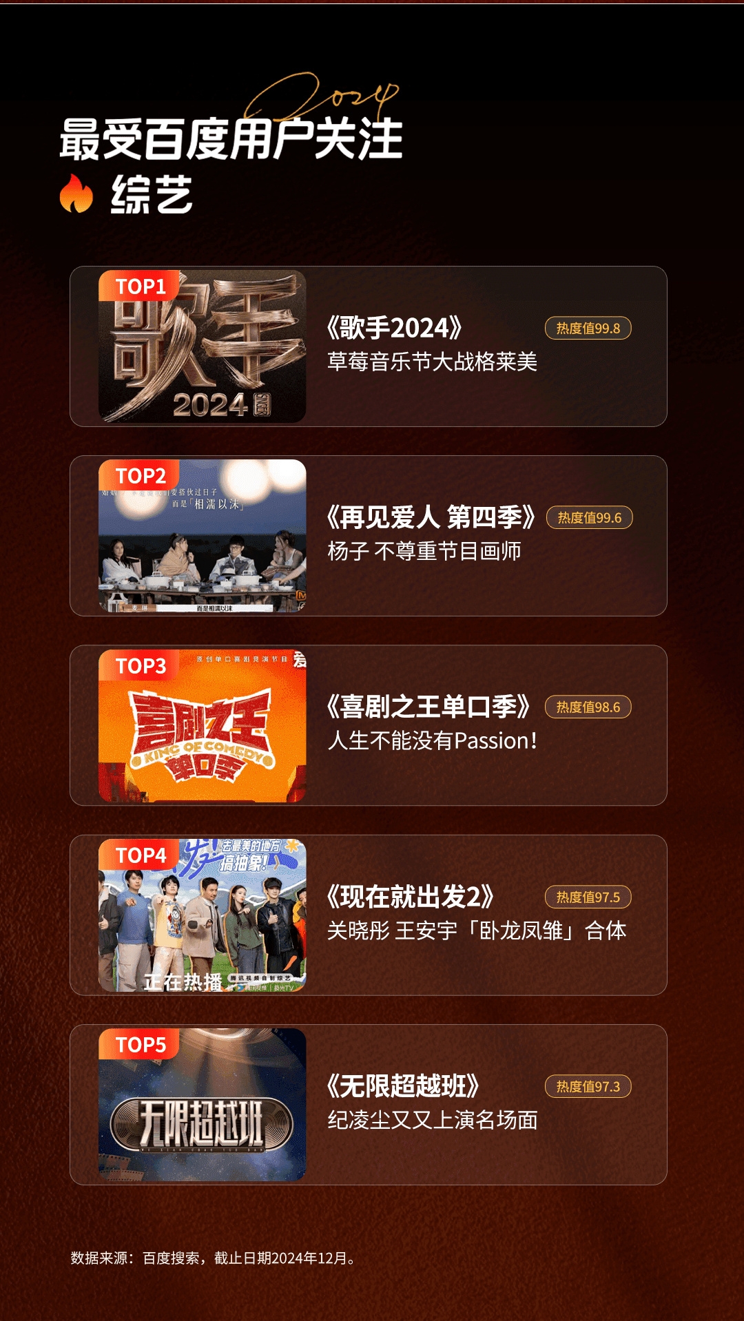 那英和麦琳为芒果台争光