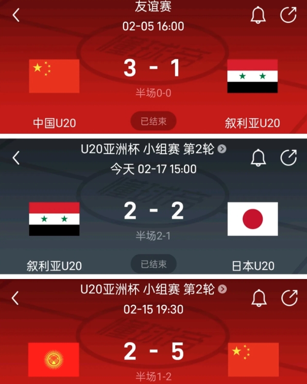 日本足球不行了！U20国足3比1战胜叙利亚，日本却被叙利亚完爆