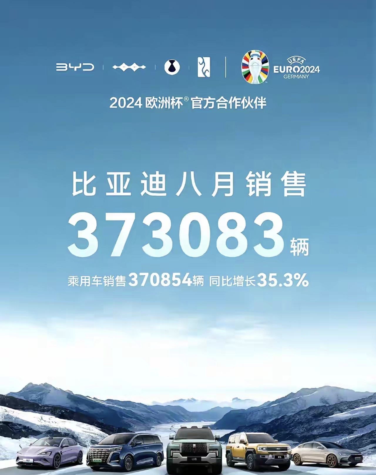 比亚迪：卖多少都被喷，太难了！
8月销量突破37万，不出意外的又要被喷了，就比如